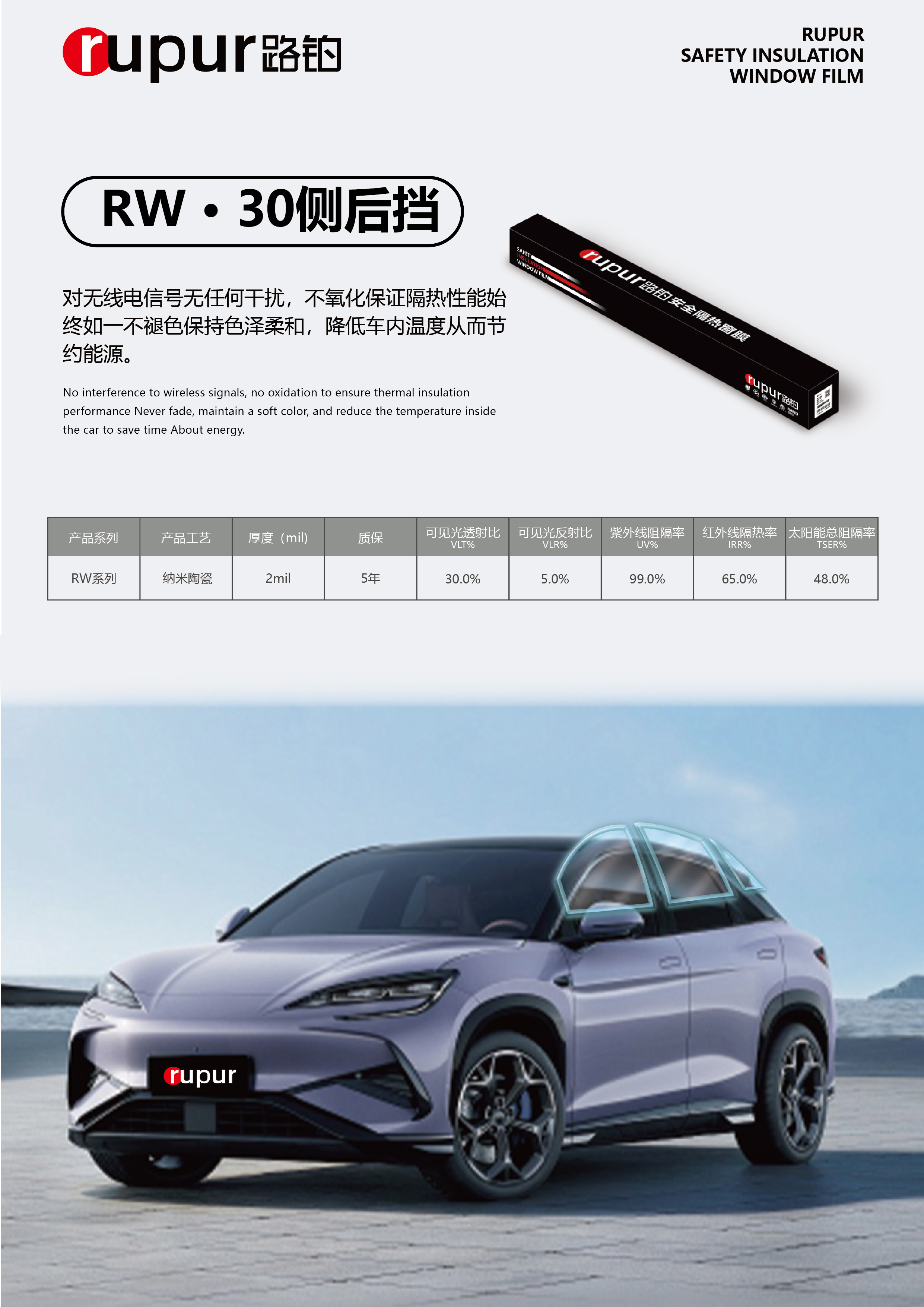 RW30侧后挡