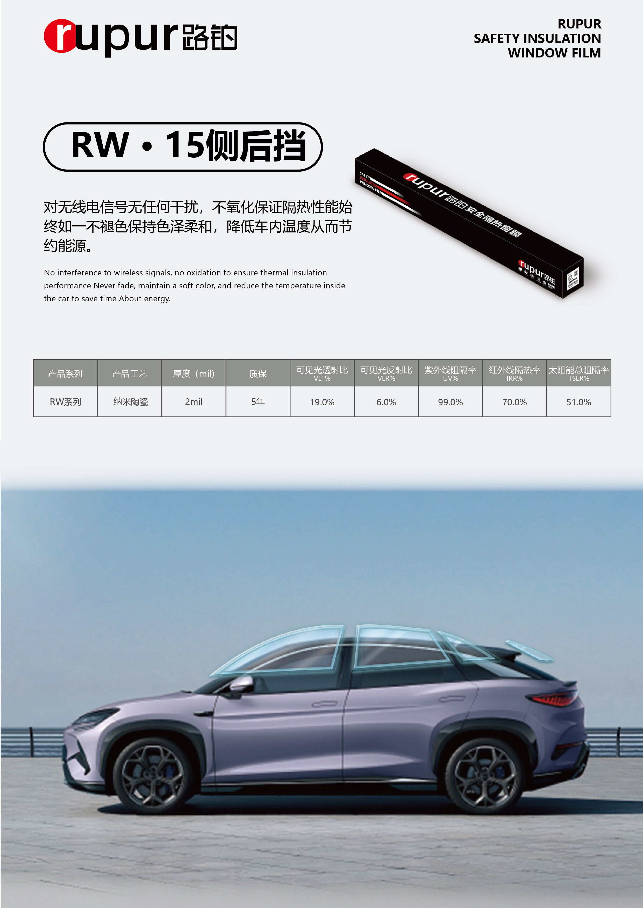 RW15前挡