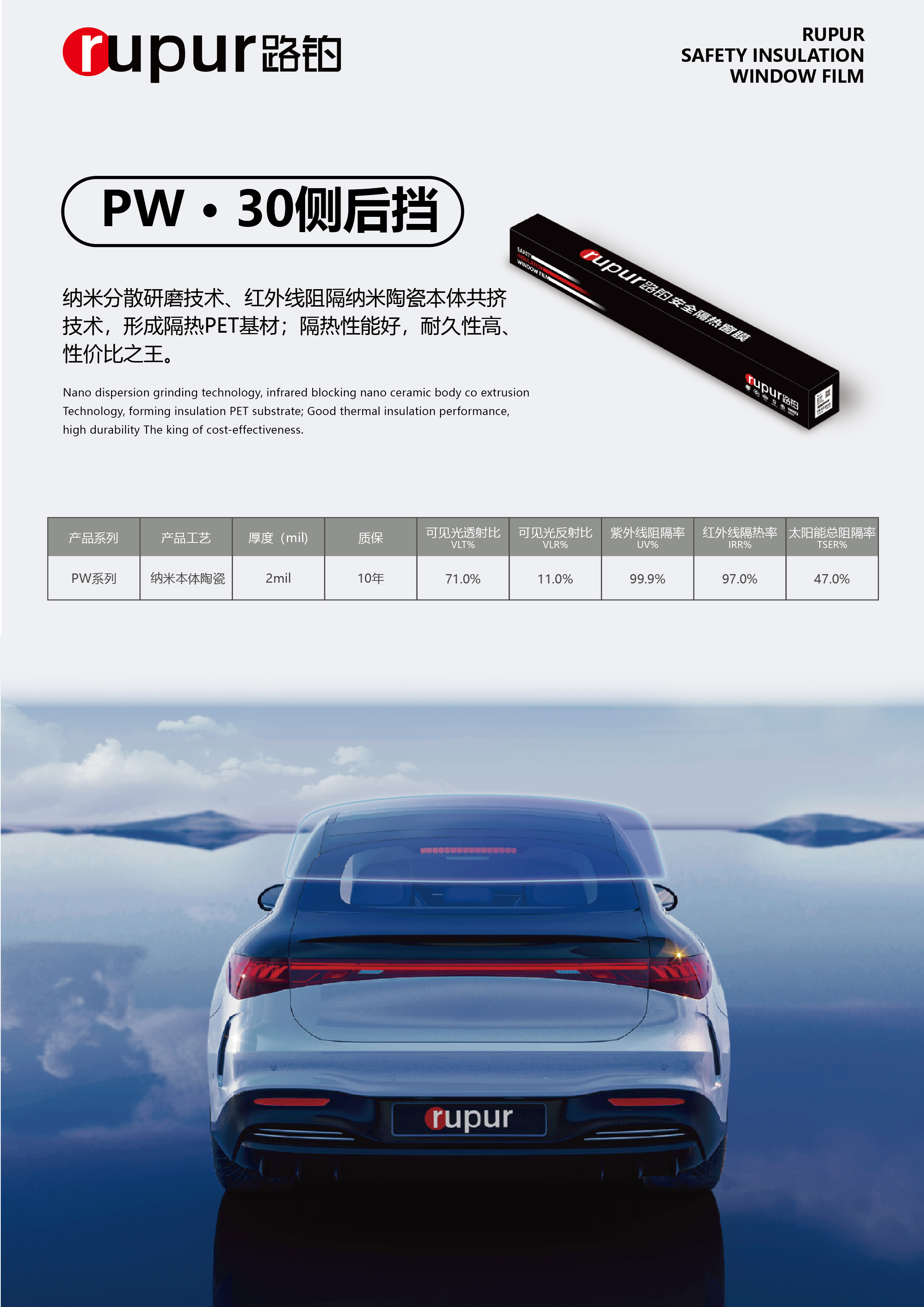 PW30侧后挡