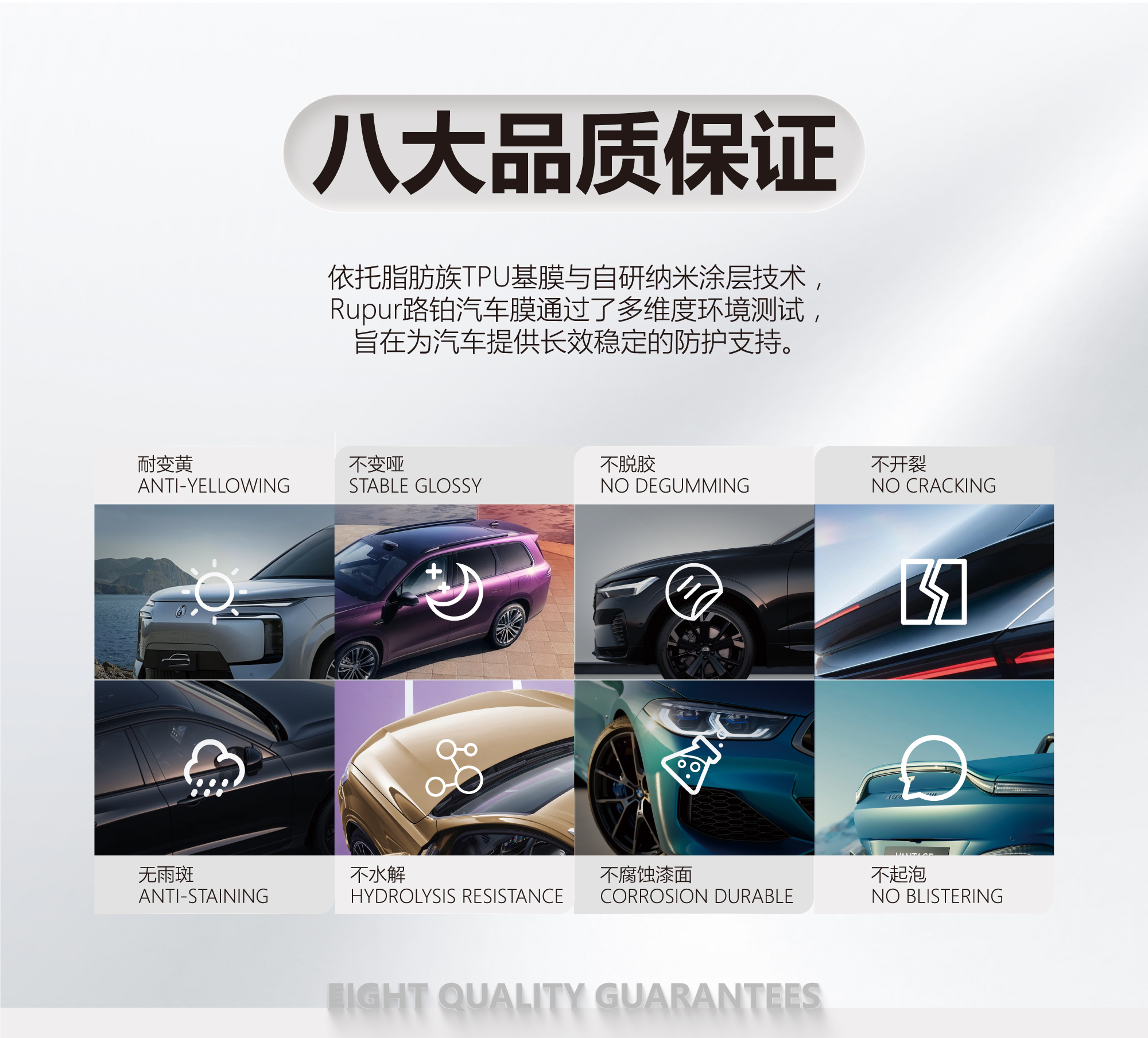 八大品质保证