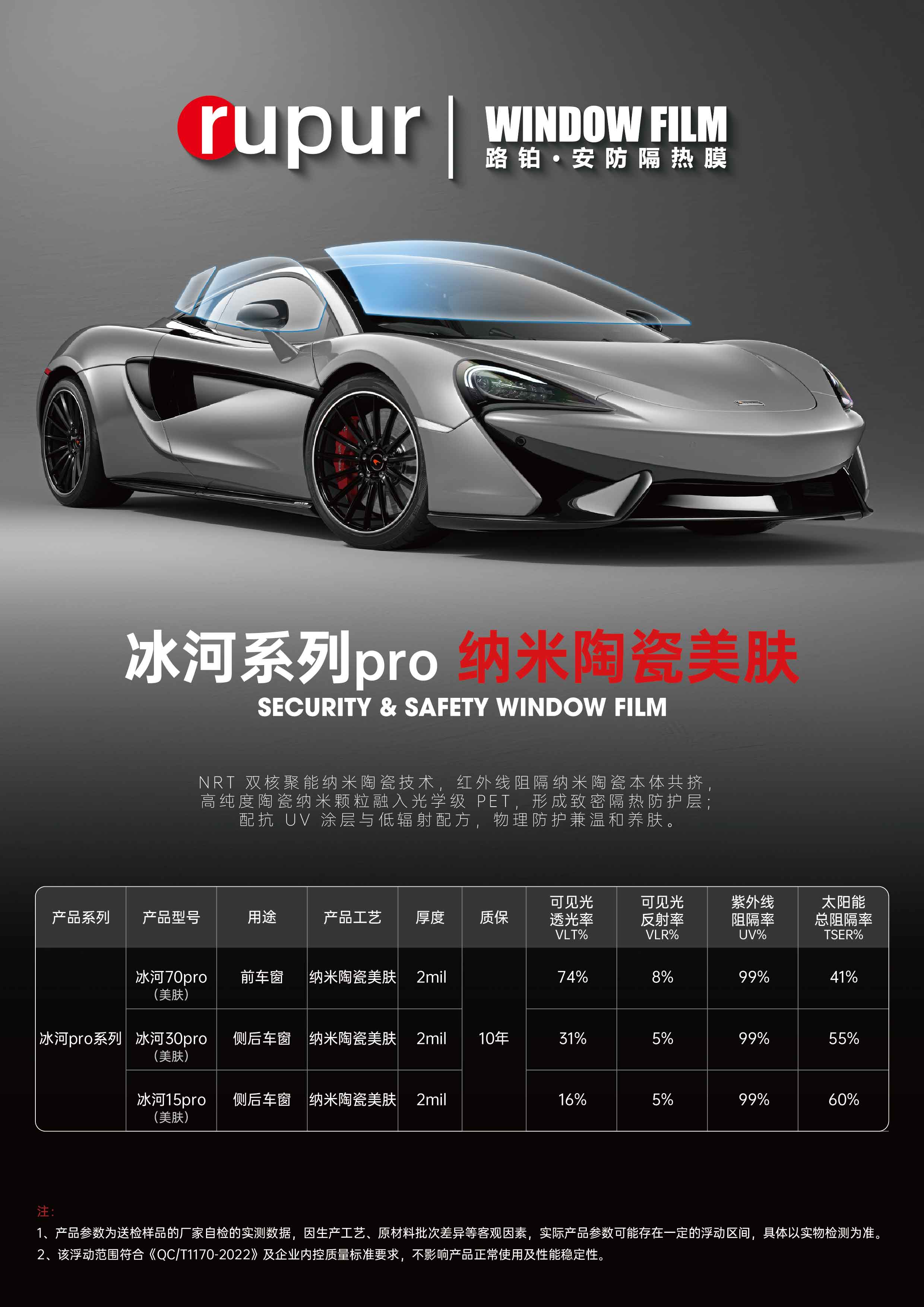 冰河PRO系列窗膜