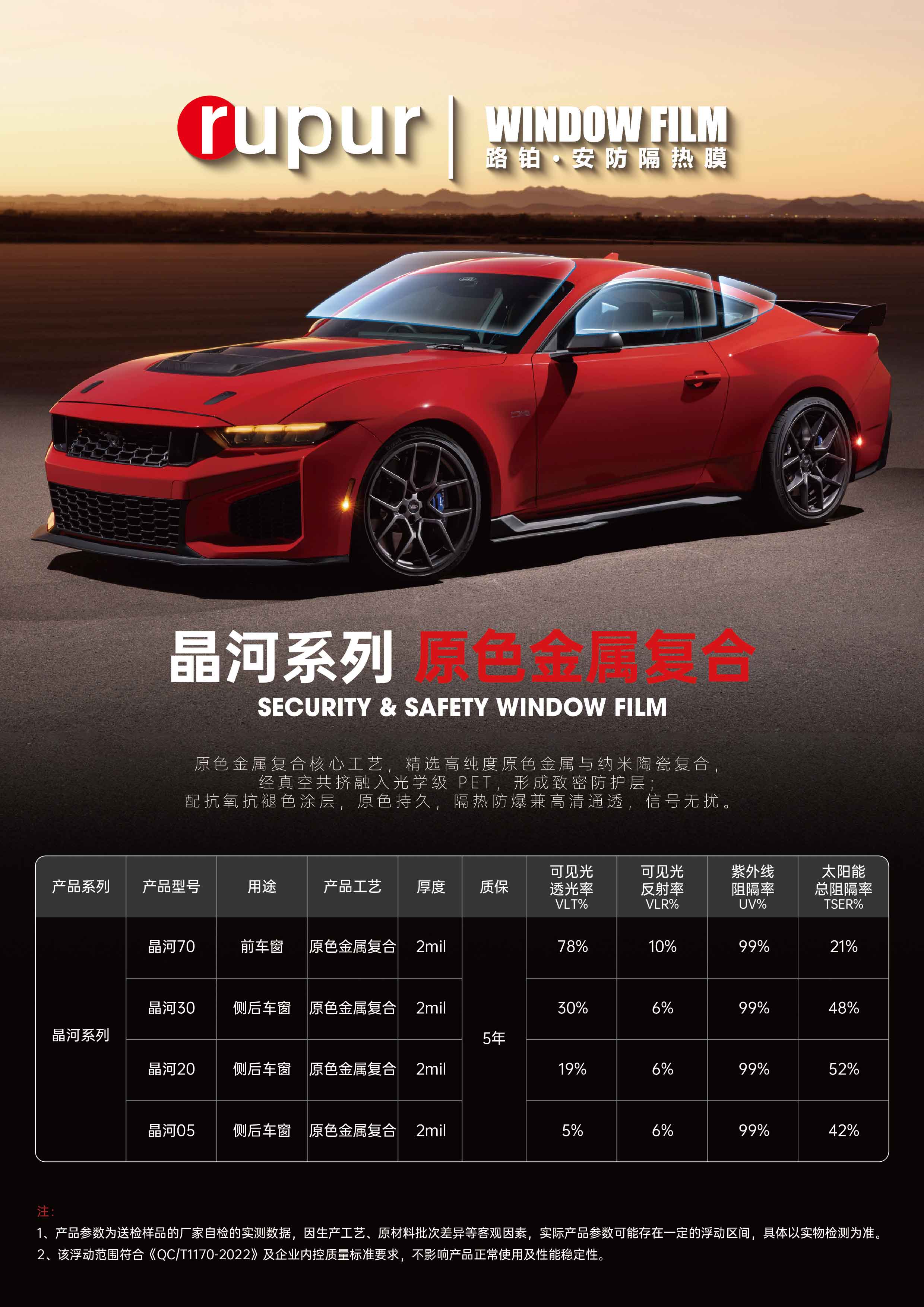 晶河系列窗膜